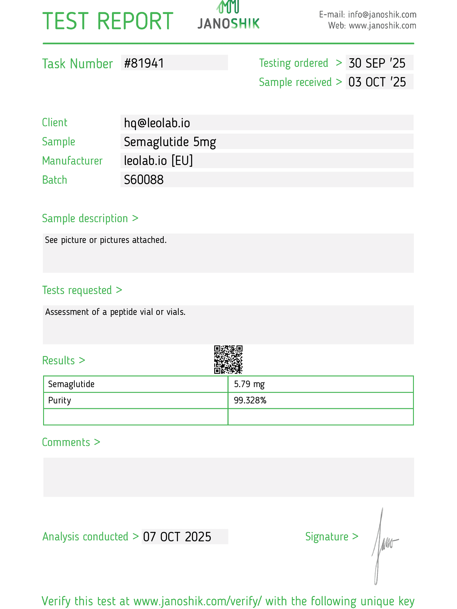 Semaglutide 3rd party test results