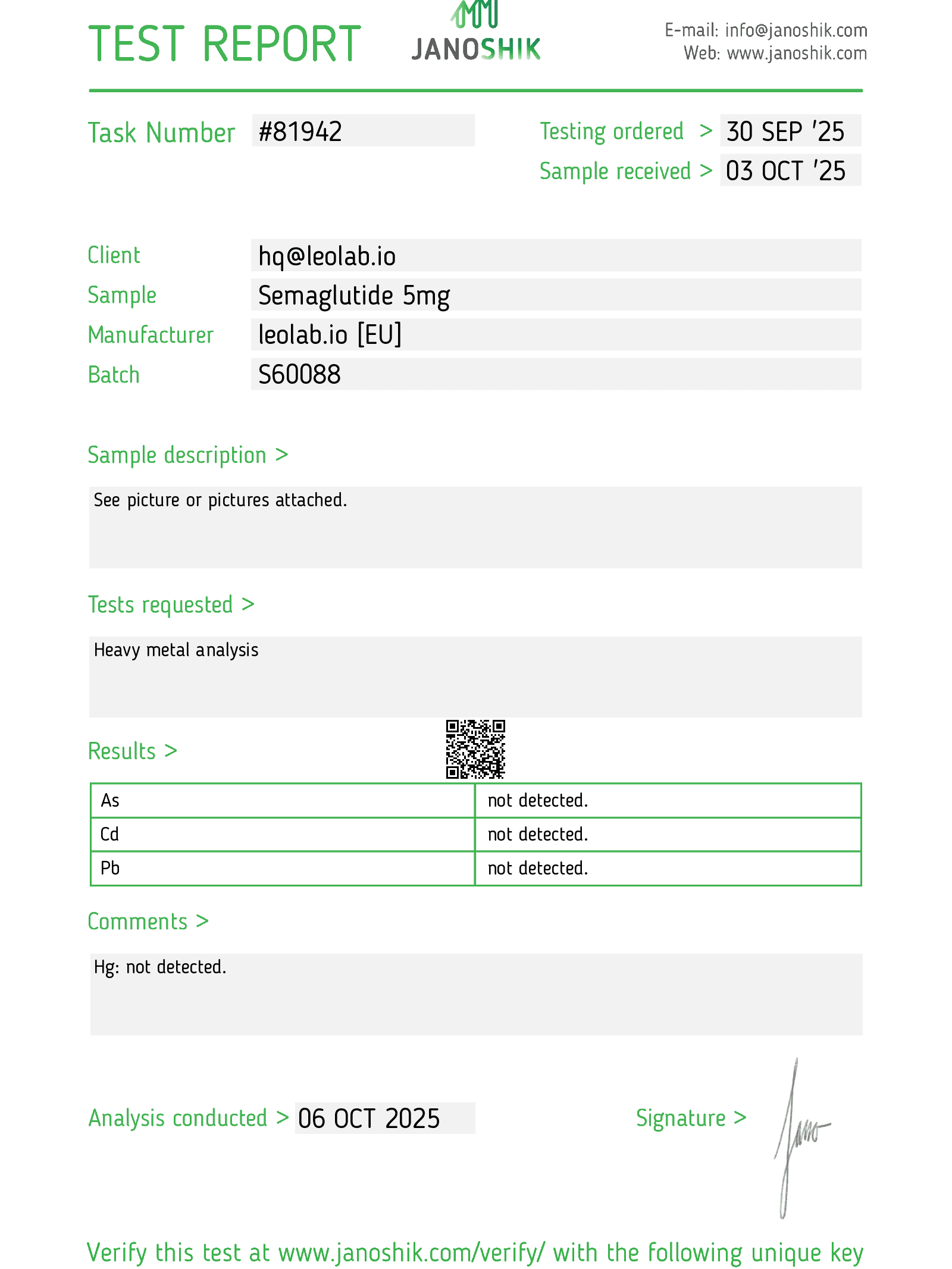 Semaglutide 3rd party test results