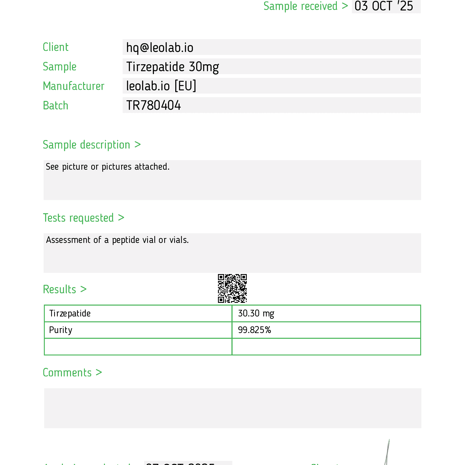 Tirzepatide 3rd party test results