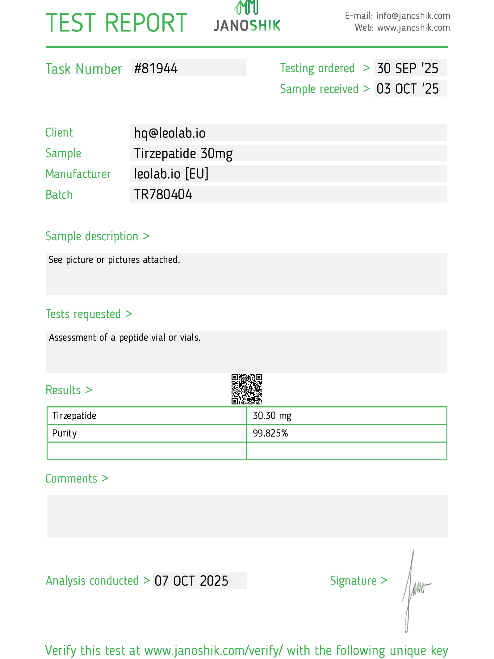 Tirzepatide 3rd party test results